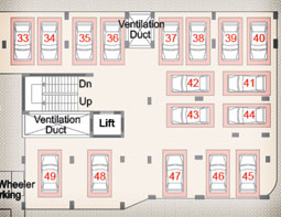 Plans