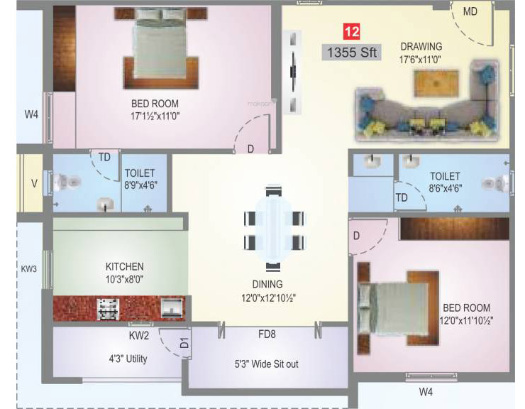 Plans