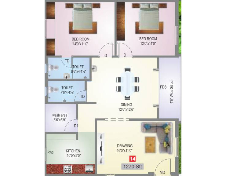 Plans
