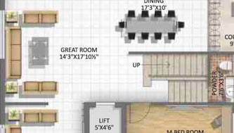 Plans