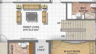 Plans