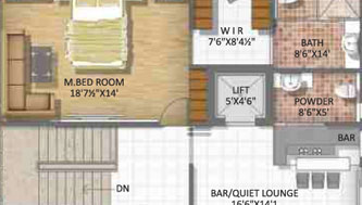 Plans