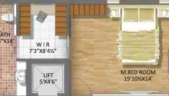 Plans